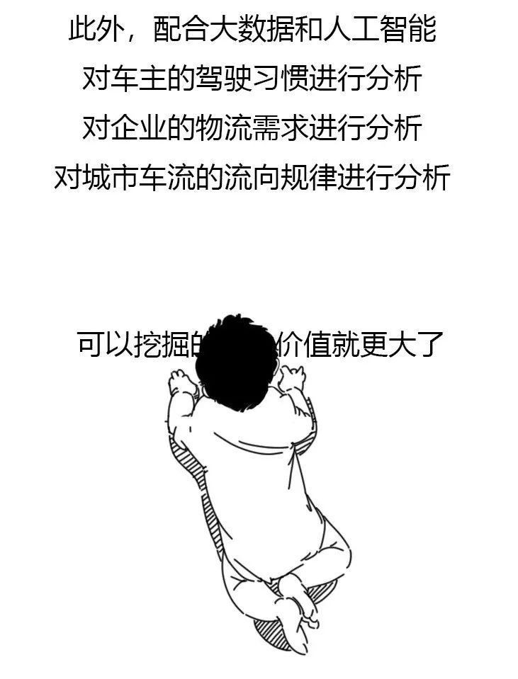 大话车联网_车联网_29