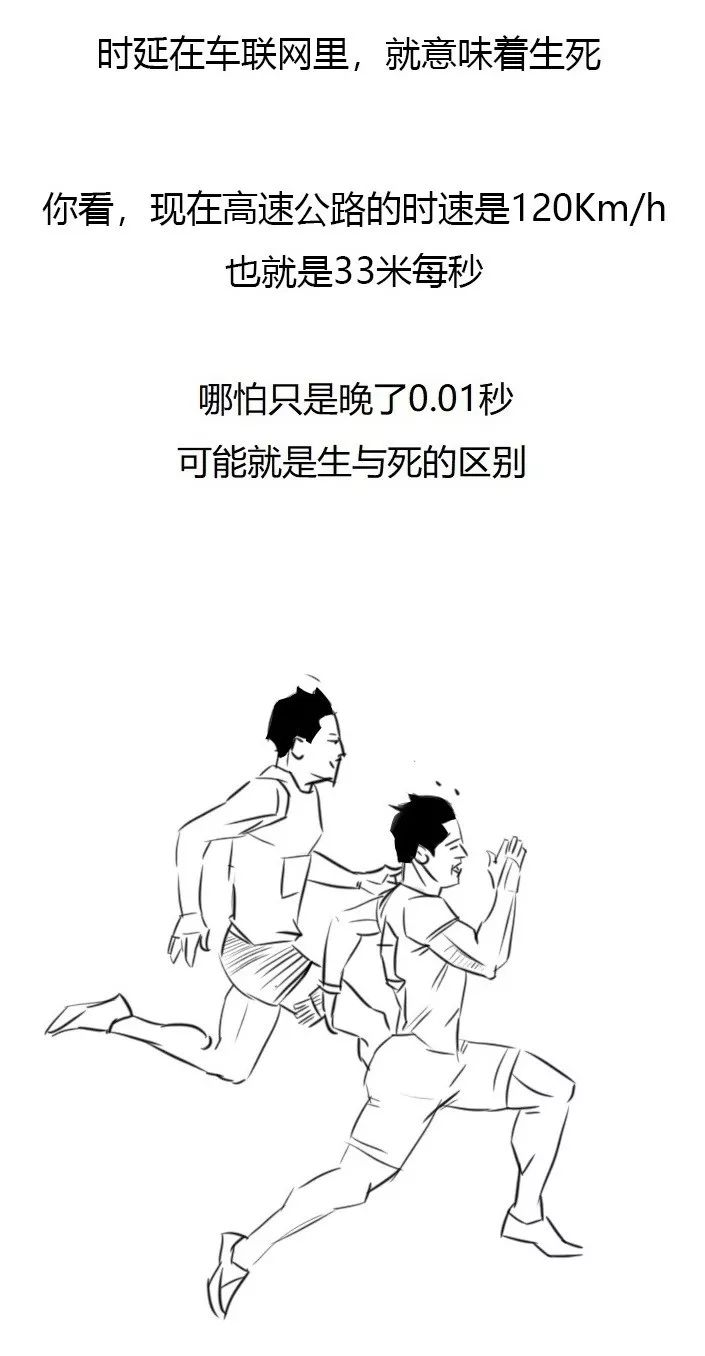 大话车联网_车联网_32