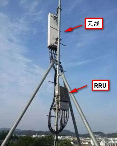 关于5G接入网，看这一篇就够啦！_虚拟化_10