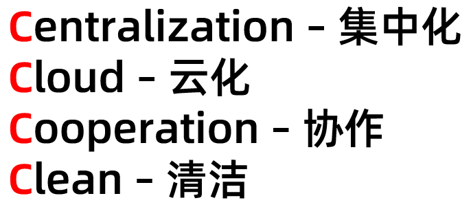 关于5G接入网，看这一篇就够啦！_虚拟化_15