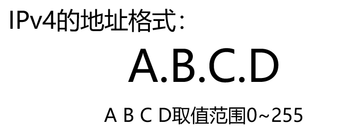 IPv6只是增加了地址数量？其实真相并没有那么简单！_NAT_08