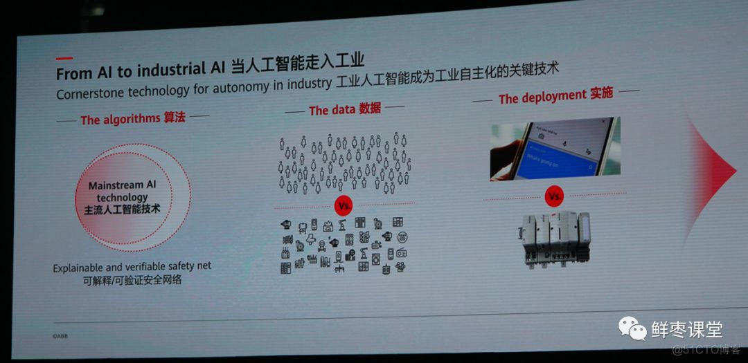 关于华为2019全联接大会，精华内容都在这里！_解决方案_32