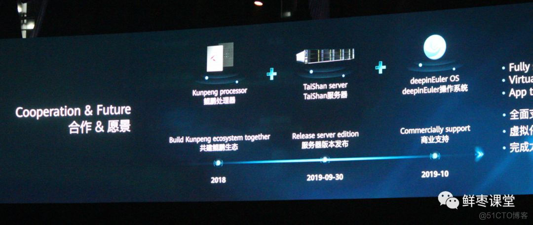关于华为2019全联接大会，精华内容都在这里！_服务器_34