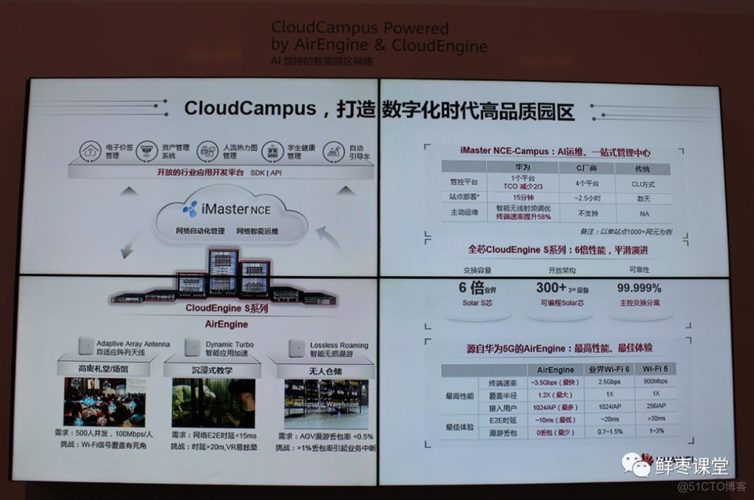 关于华为2019全联接大会，精华内容都在这里！_数据_60