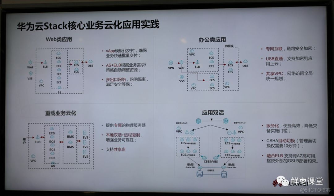 关于华为2019全联接大会，精华内容都在这里！_服务器_103