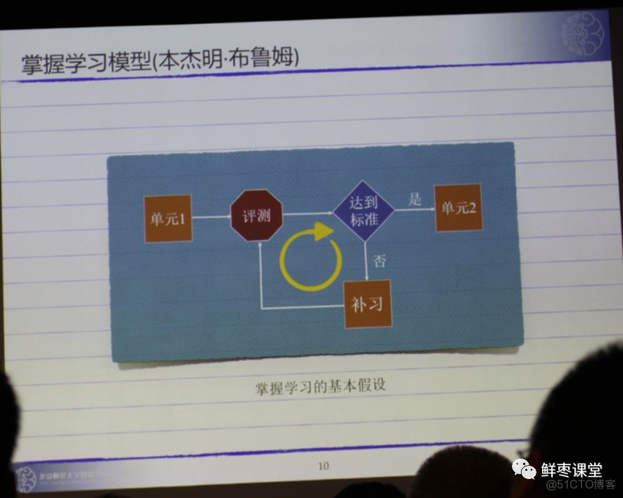 关于华为2019全联接大会，精华内容都在这里！_数据_174