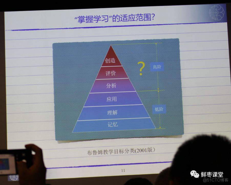 关于华为2019全联接大会，精华内容都在这里！_数据_175