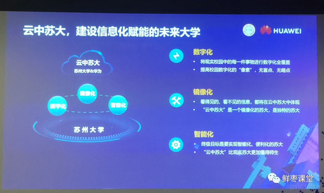 关于华为2019全联接大会，精华内容都在这里！_数据_186