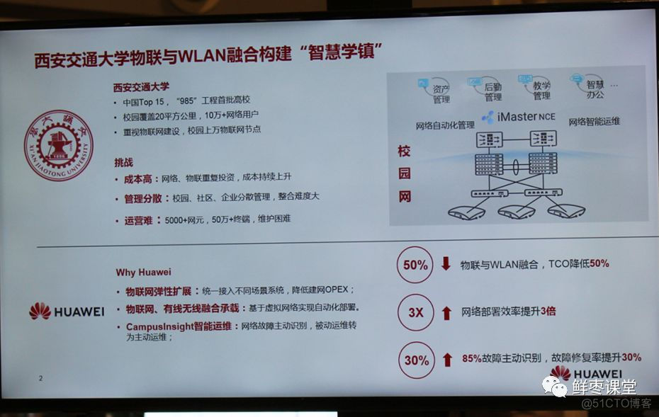 关于华为2019全联接大会，精华内容都在这里！_数据_193