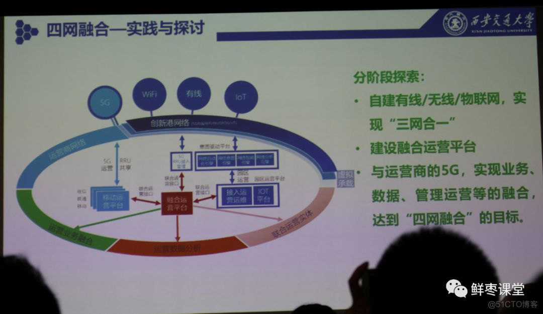 关于华为2019全联接大会，精华内容都在这里！_解决方案_198