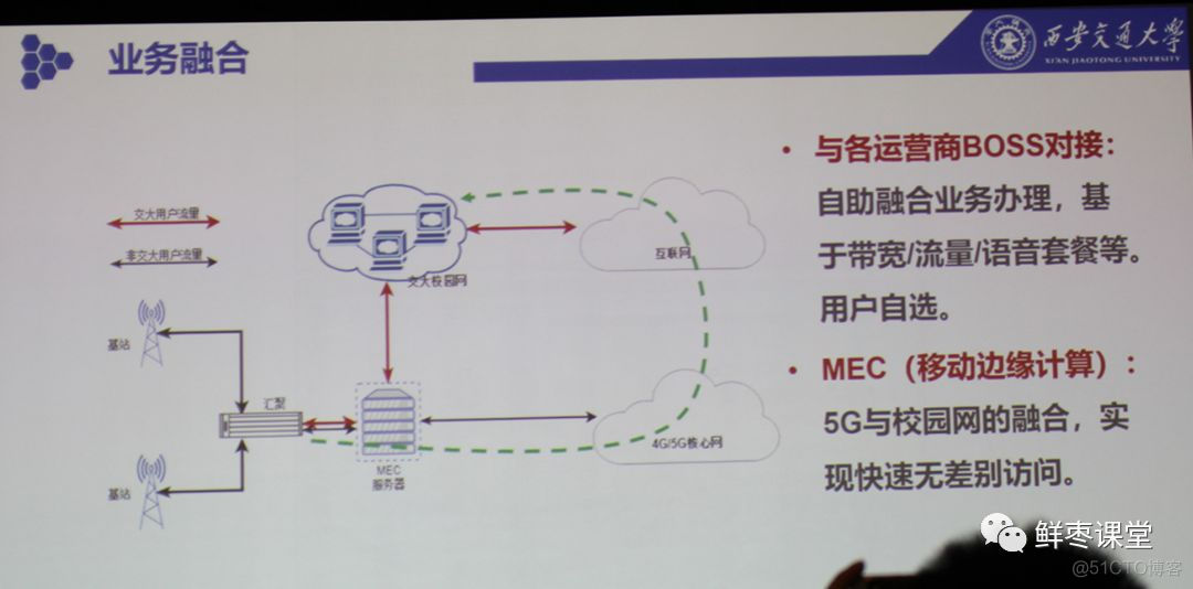 关于华为2019全联接大会，精华内容都在这里！_数据_199