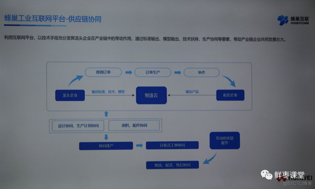 关于华为2019全联接大会，精华内容都在这里！_解决方案_204