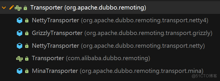 Dubbo Remoting模块详解_Server_12