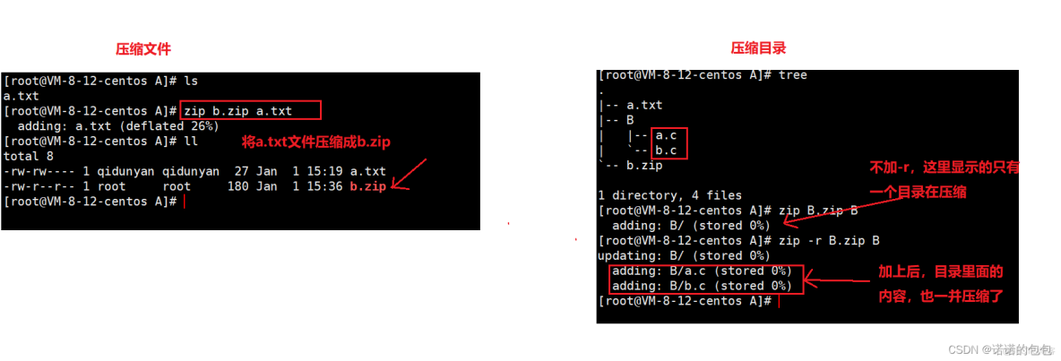 【Linux】一文掌握Linux基本指令（下）_压缩包_23