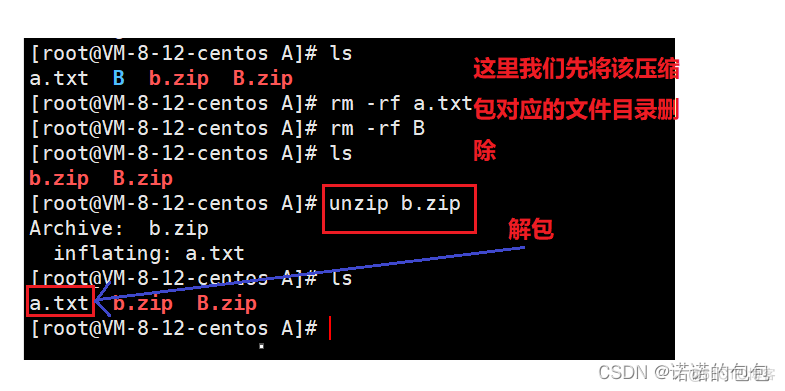 【Linux】一文掌握Linux基本指令（下）_解包_25