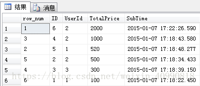 SQL语句中的分析函数_分析函数