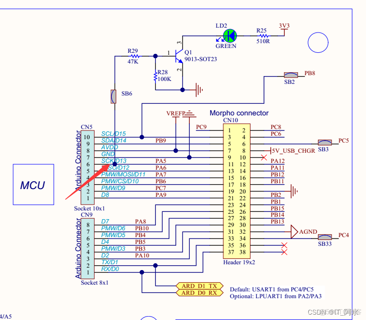 STM32G4入门_Cortex-M4_03