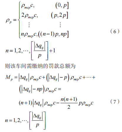 浅谈电能管理系统在大型企业的设计与应用_电能管理系统_11