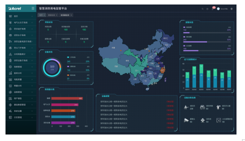 浅谈北方高校能耗现状与节能对策_电能消耗_11