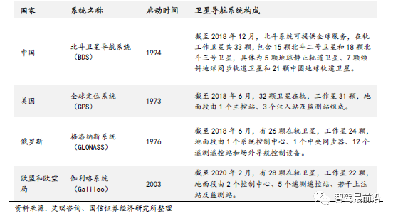 智能汽车车身感知系统详解_车身感知系统_03