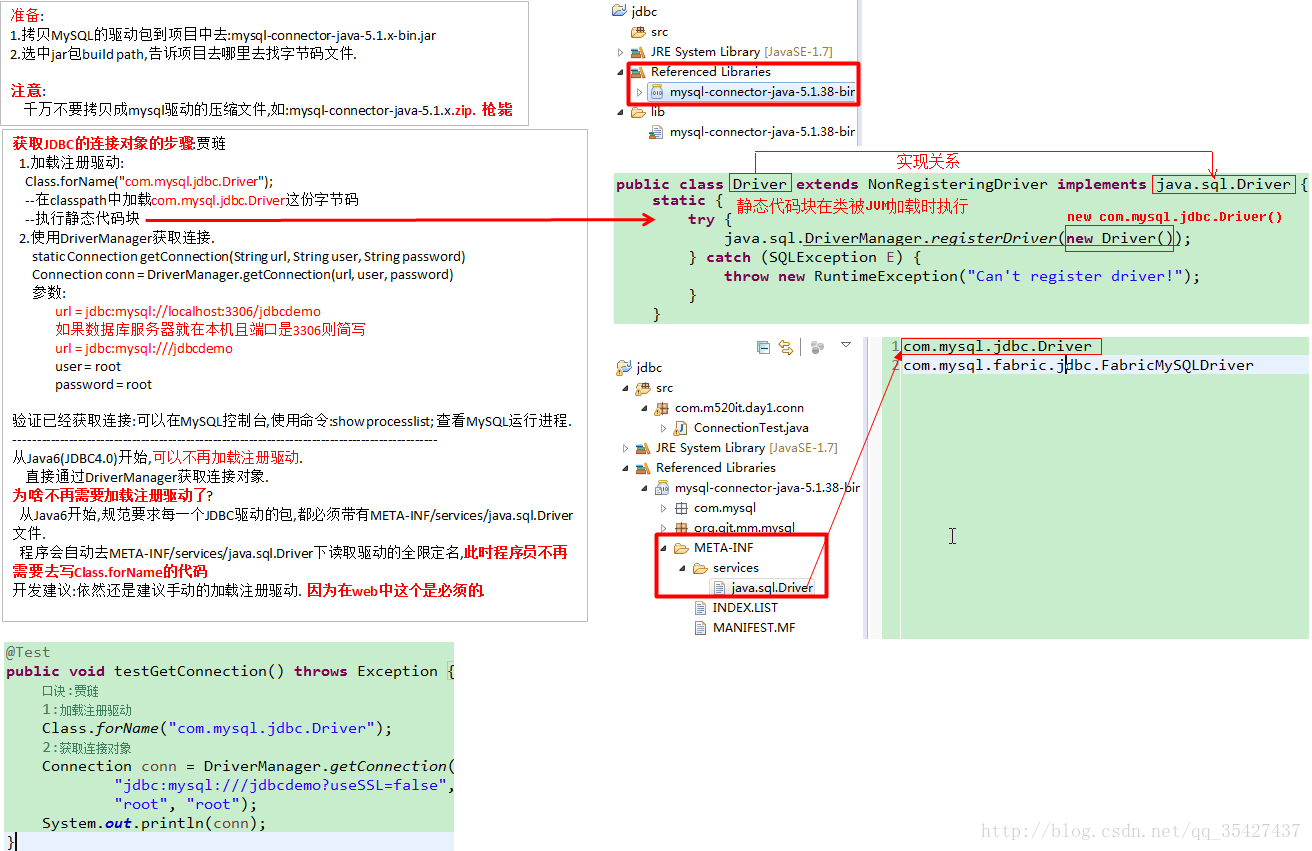 Java JDBC java数据库连接_JDBC章节_02