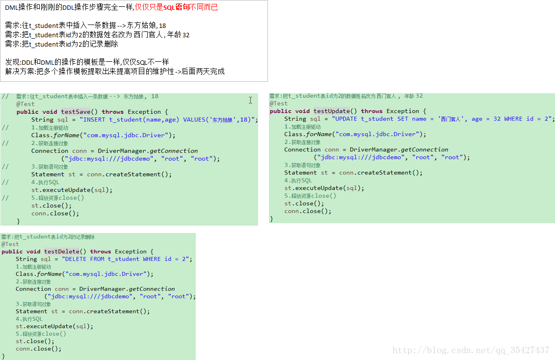 Java JDBC java数据库连接_开发语言_06