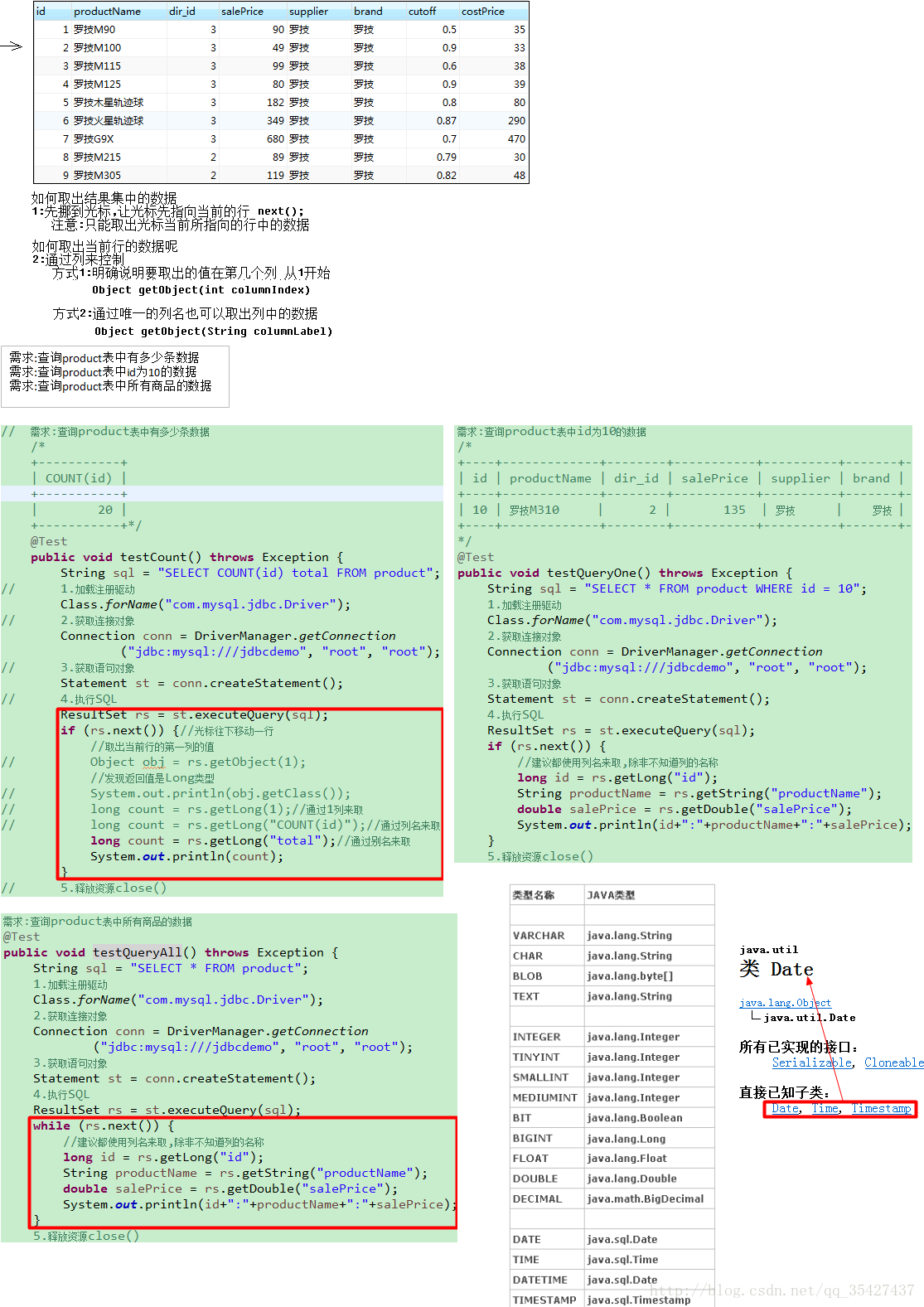 Java JDBC java数据库连接_JDBC章节_07