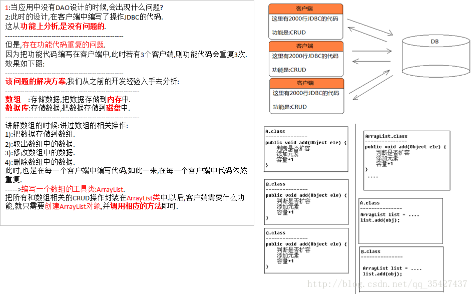 Java JDBC java数据库连接_JDBC章节_08