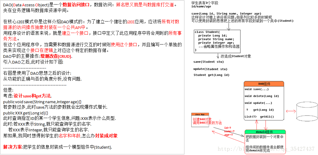 Java JDBC java数据库连接_数据库_09