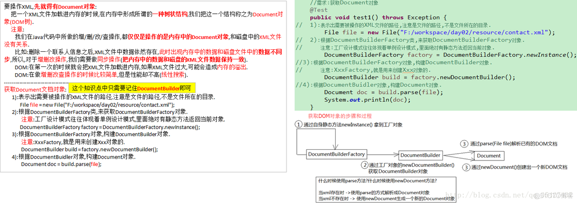 Java DOM解析和DOM4j解析_开发语言_06