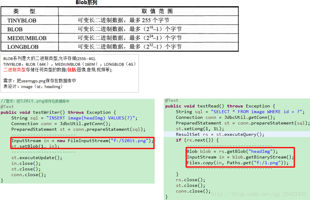 Java JDBC java数据库连接_jar_21