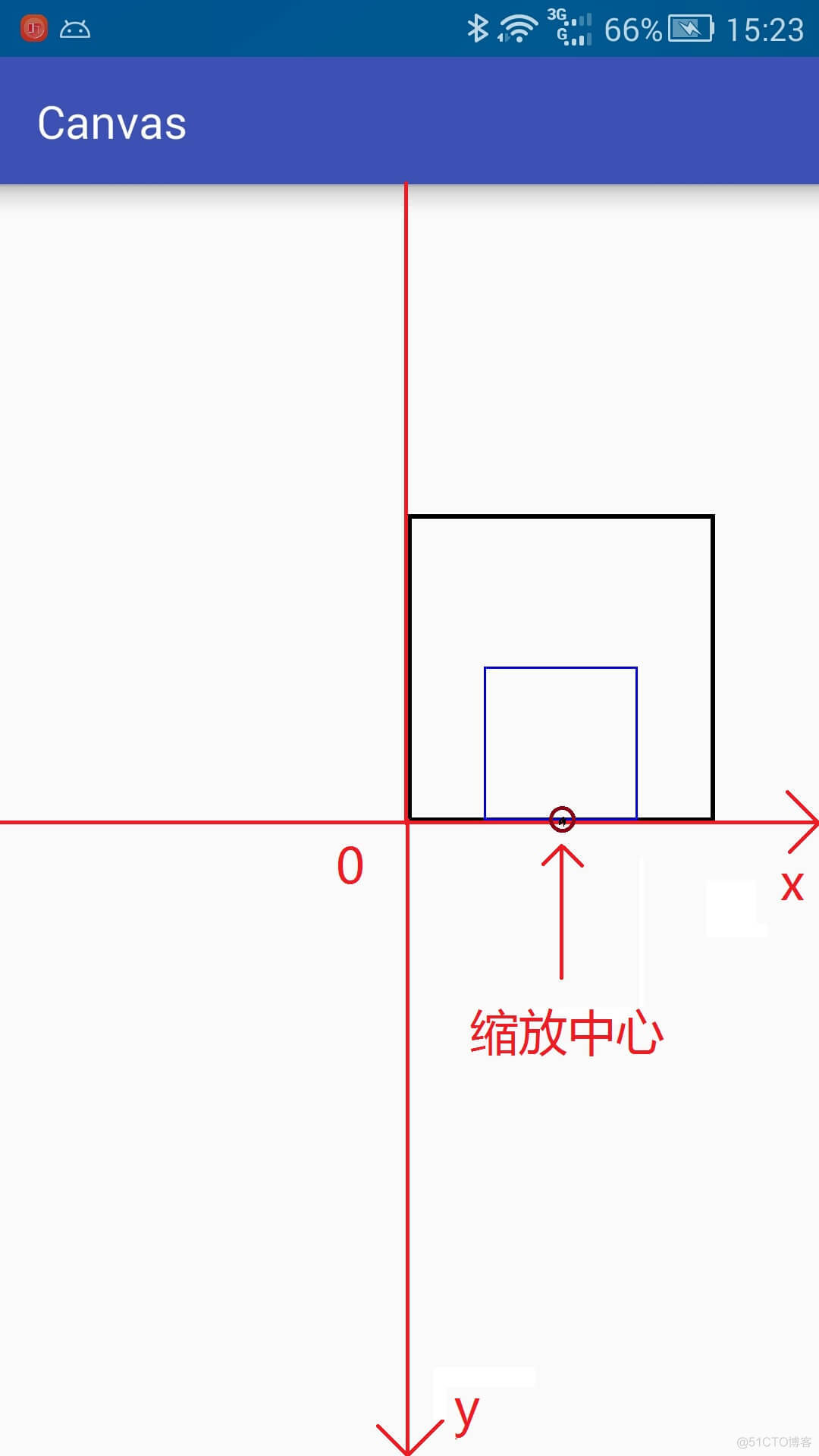 Canvas之画布操作_缩放_03