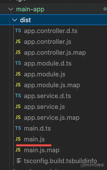 一文学会用 Docker 和 Docker Compose 部署 Node.js 微服务_Node.js_11