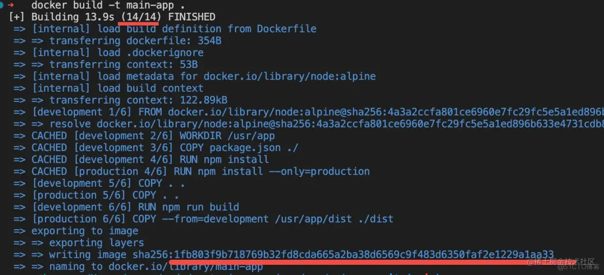 一文学会用 Docker 和 Docker Compose 部署 Node.js 微服务_docker_14