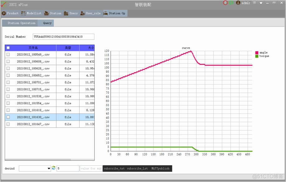 做mes类似的制造业企业内部管理系统有前途吗？_客户端_06