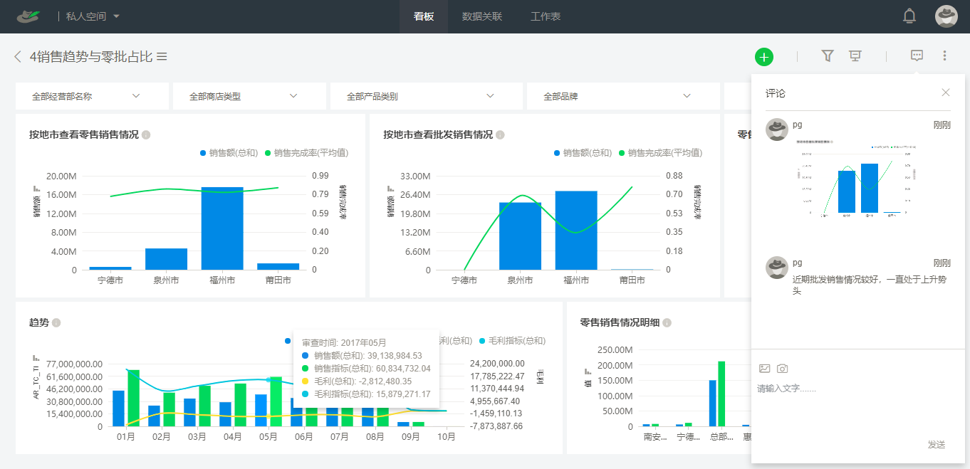 Data Analytics_数据_15