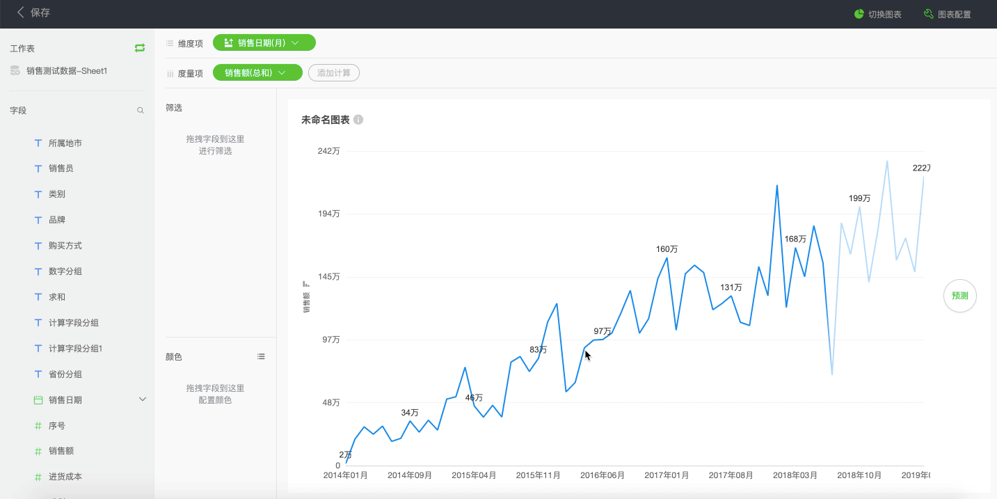 Data Analytics_数据_18