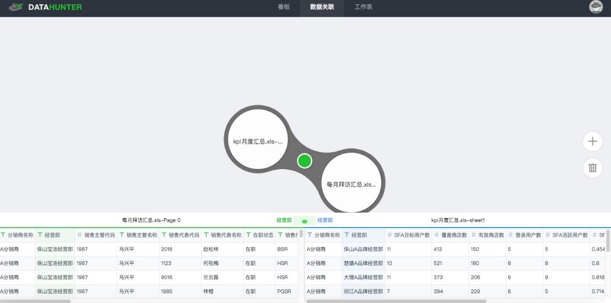 Data Analytics_数据_08