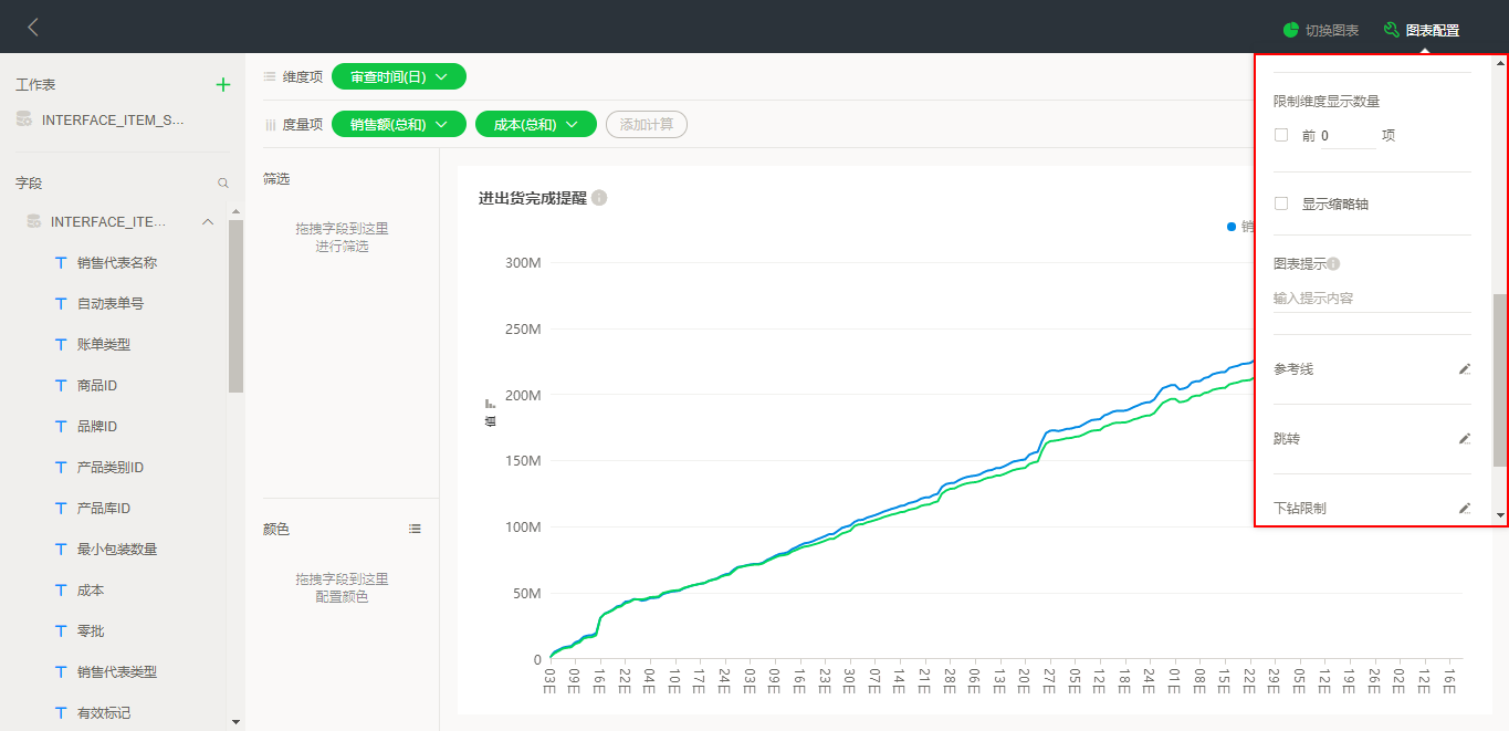 Data Analytics_Data_12