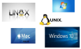 【Linux】冯.诺依曼体系结构与操作系统