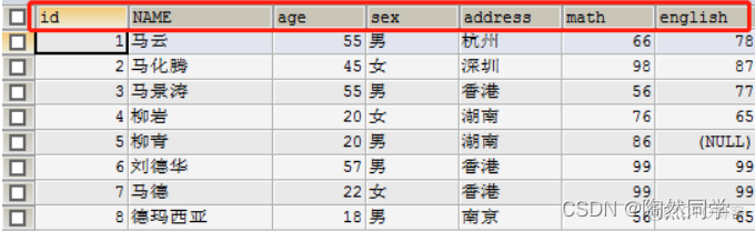 MySQL入门到精通_数据库_70