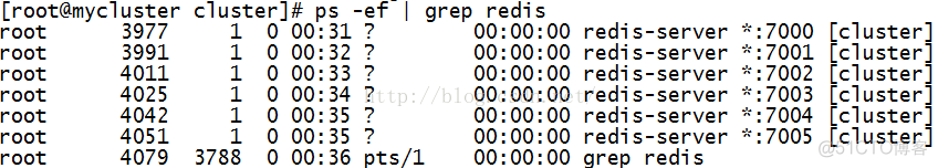 017redis3.0集群部署_rubygems