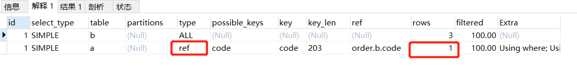 Mysql索引原理和使用姿势_数据_28