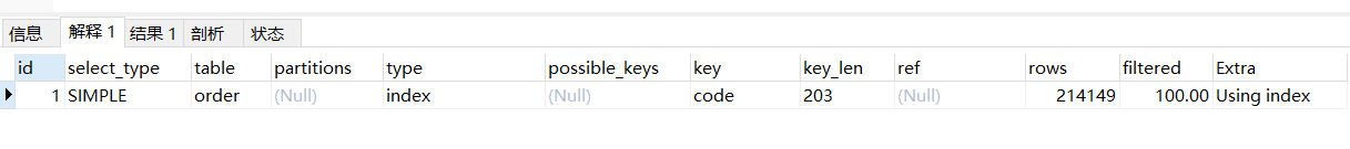 Mysql索引原理和使用姿势_数据库_33