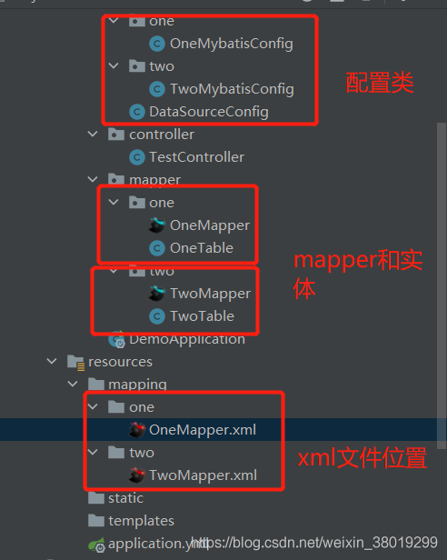 springboot集成mybatis配置多数据源_mysql