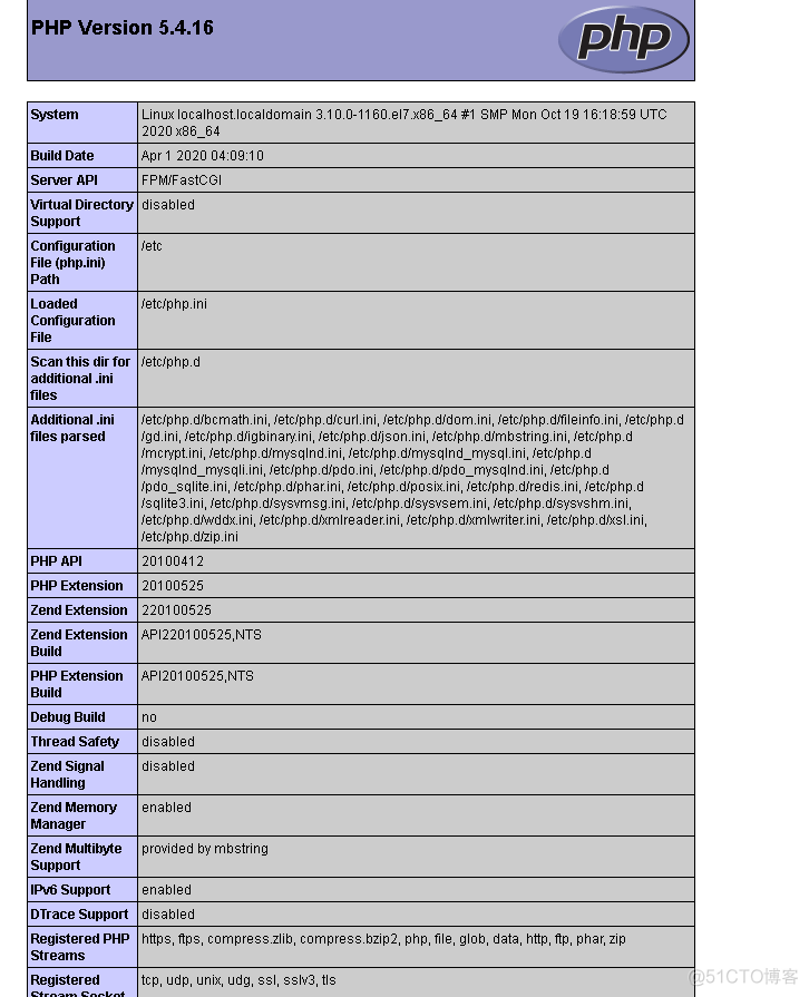 （openEuler21.03-Centos7-x86）yum安装php+nginx—配置nginx解析php_centos_09