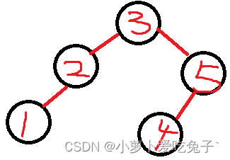 有序二叉树的遍历查找与删除（超级详细）_c++_02