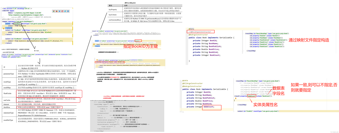 SSM模式学习路线-----[mybatis入门笔记]_hibernate_14