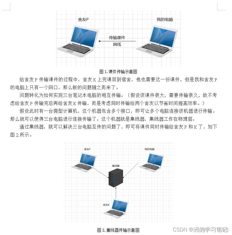 计算机网络课程论文：《浅谈交换机、路由器》_路由表_10