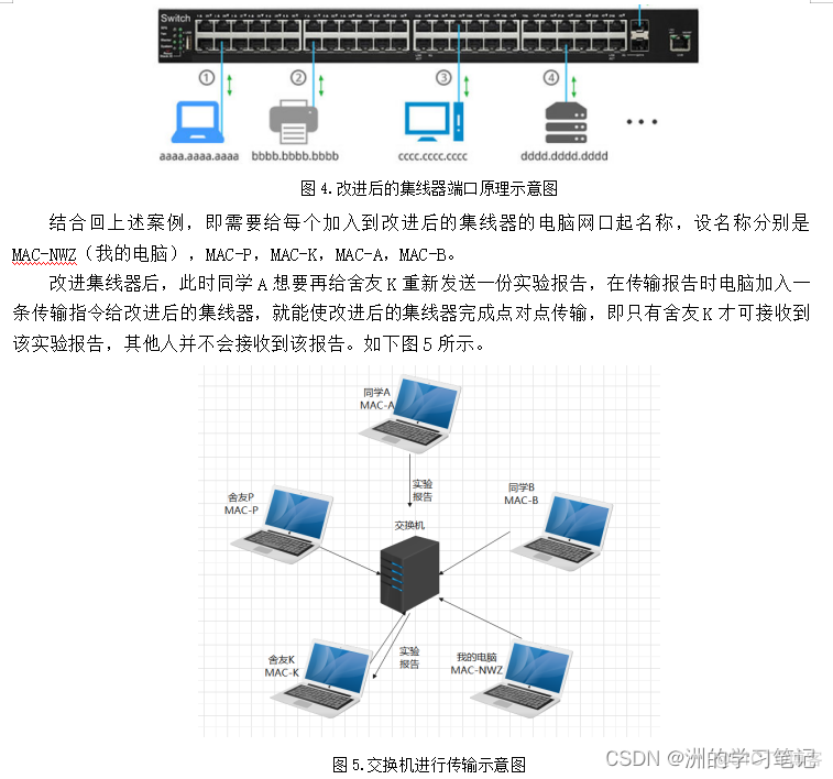 计算机网络课程论文：《浅谈交换机、路由器》_网络设备_12